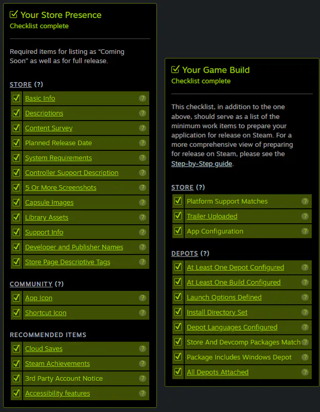 All Checlist Reuqirements completed